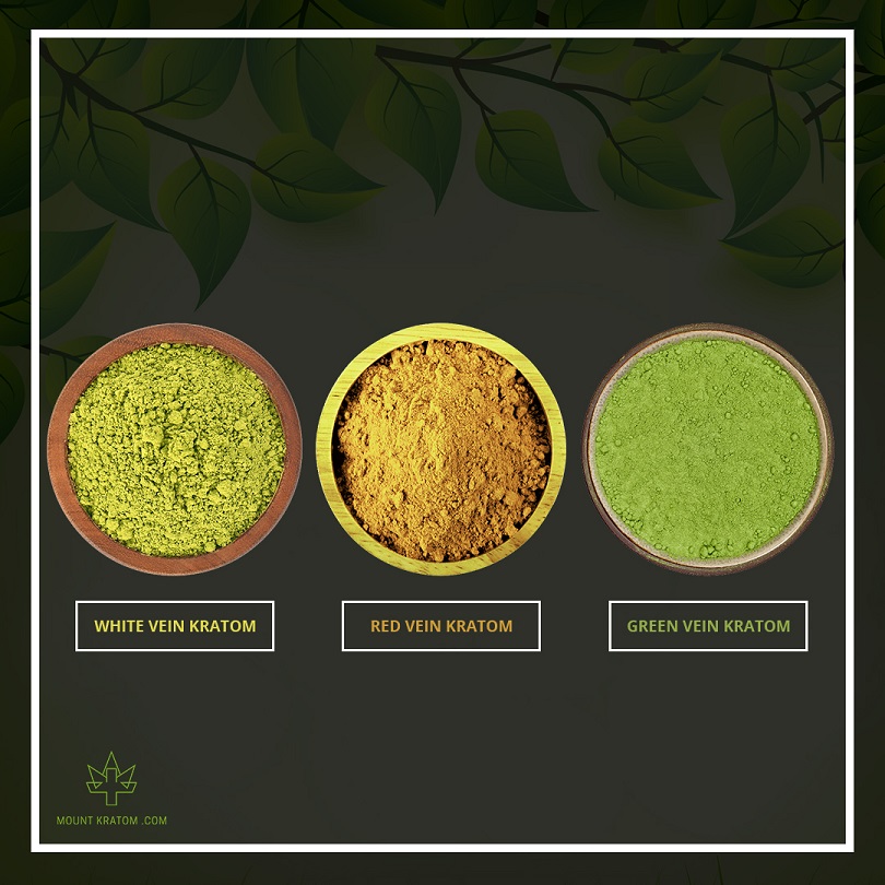 Myths and Facts About kratom Strains & Colors